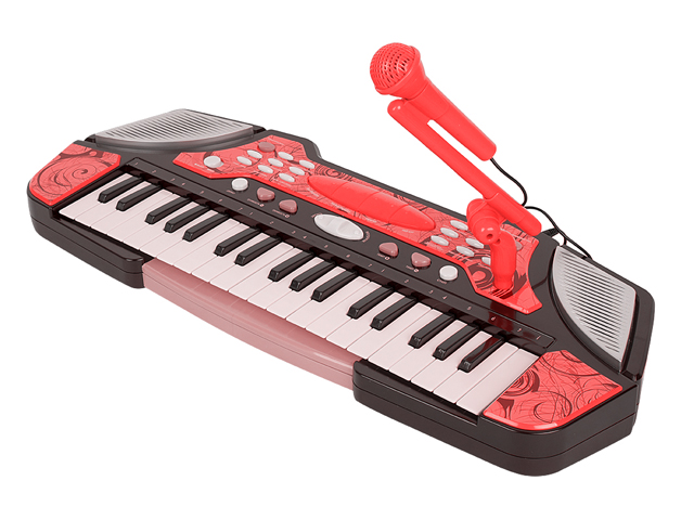 Синтезаторы